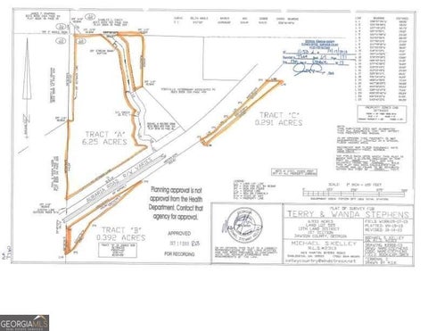 Photo for 0 Auraria RD