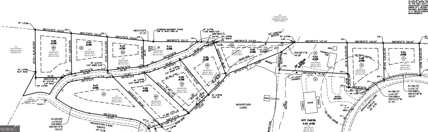 11 LOTS Mountain Lake Dr