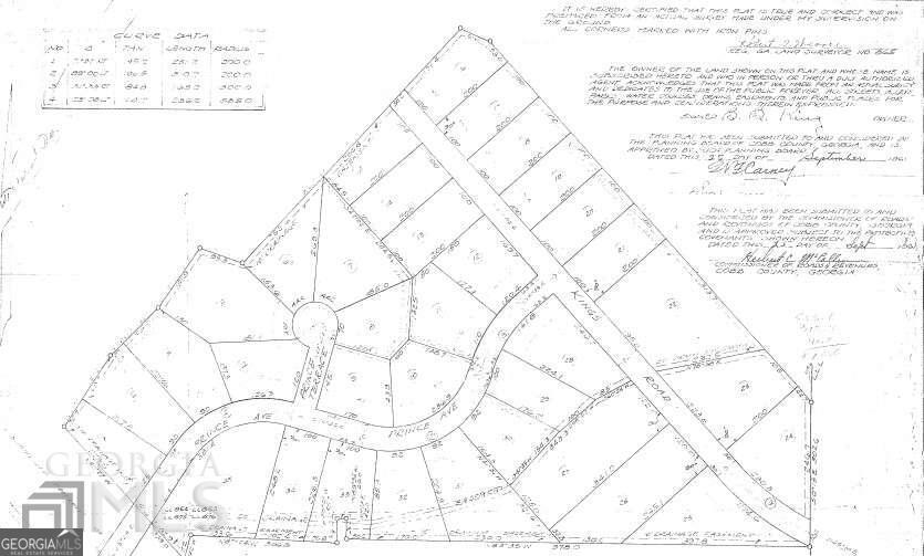 Kings Estates - Land