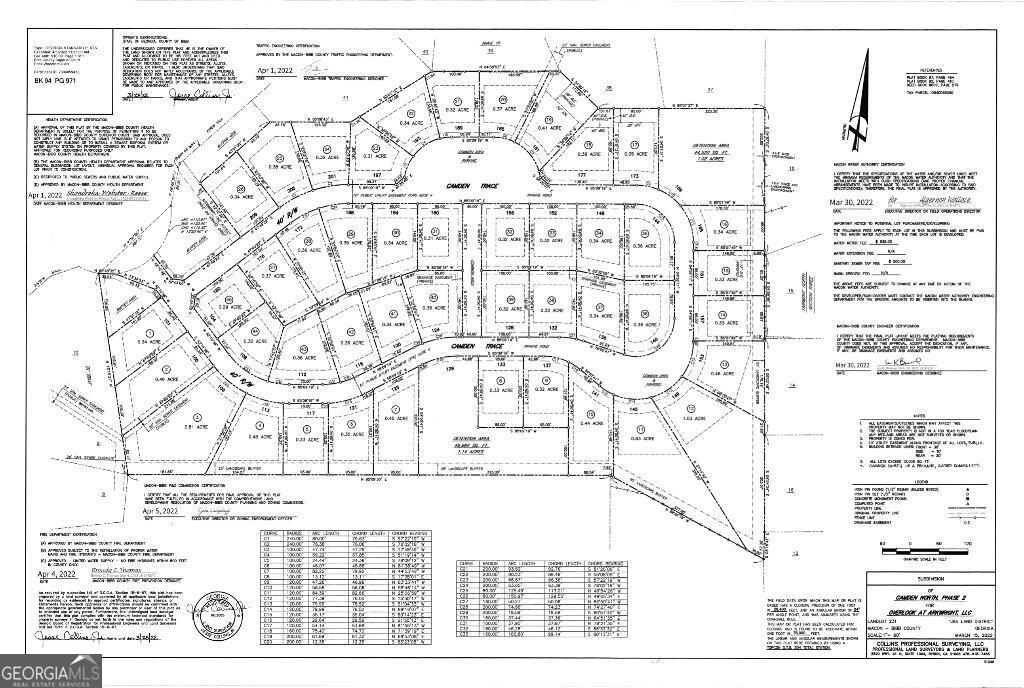 189 Camden TRCE