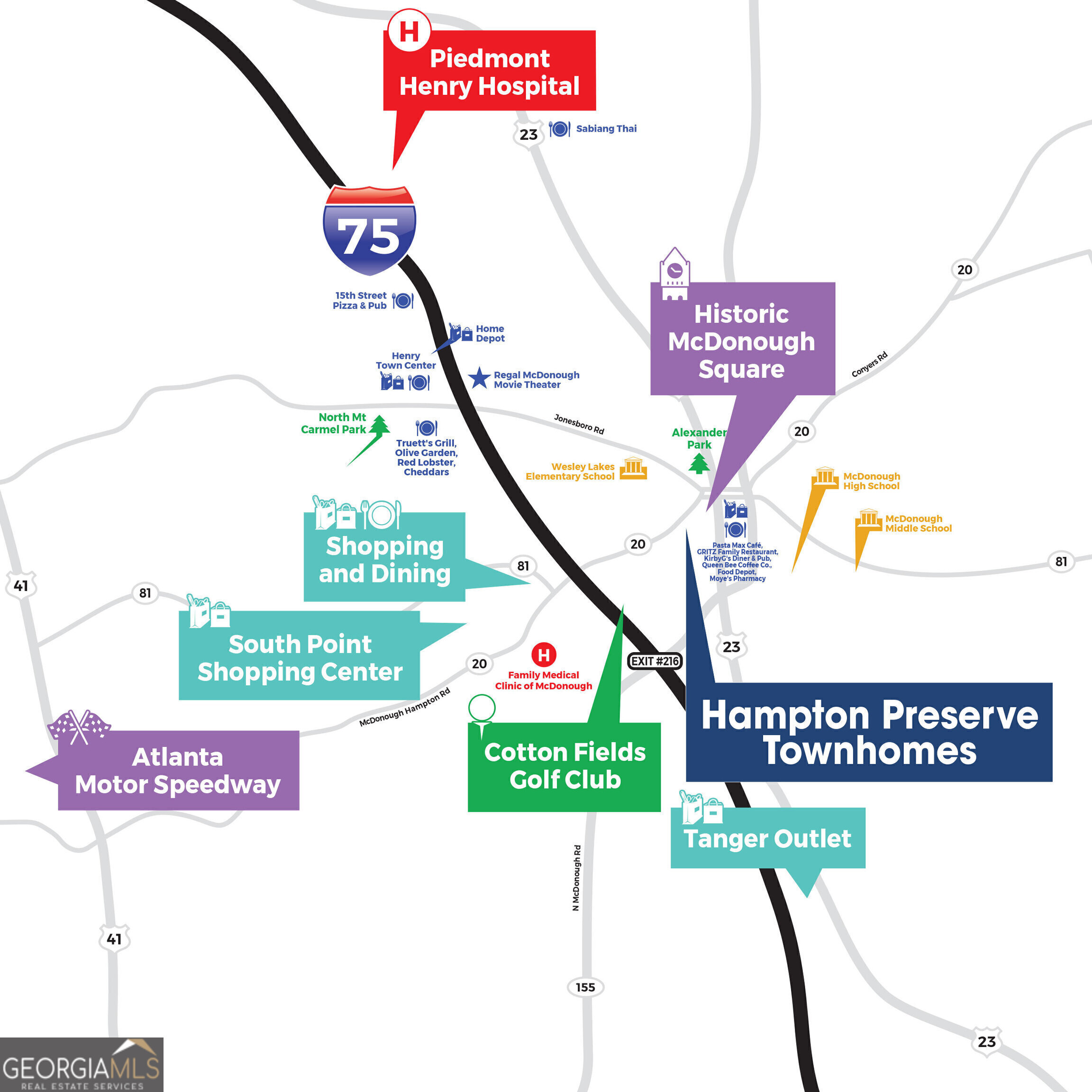 Hampton Preserve - Residential