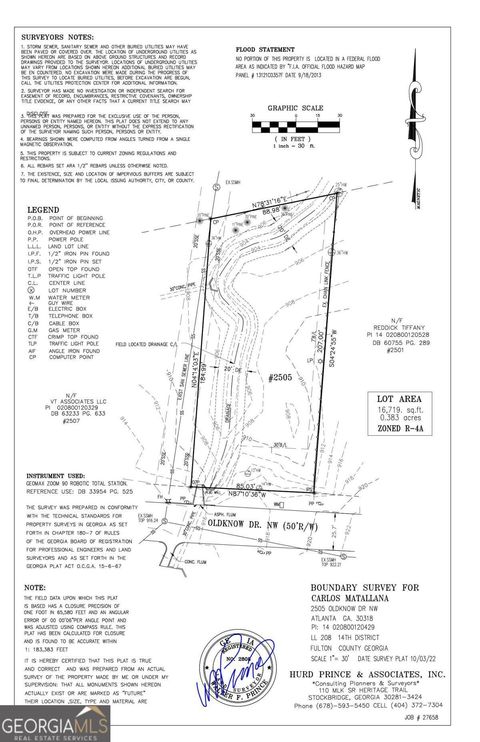 MLS: 10474345