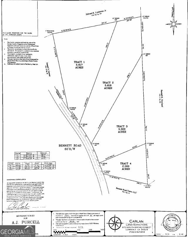 Photo of 0 Bennett Road #LOT 2, Homer, GA 30547 (MLS # 10848833)