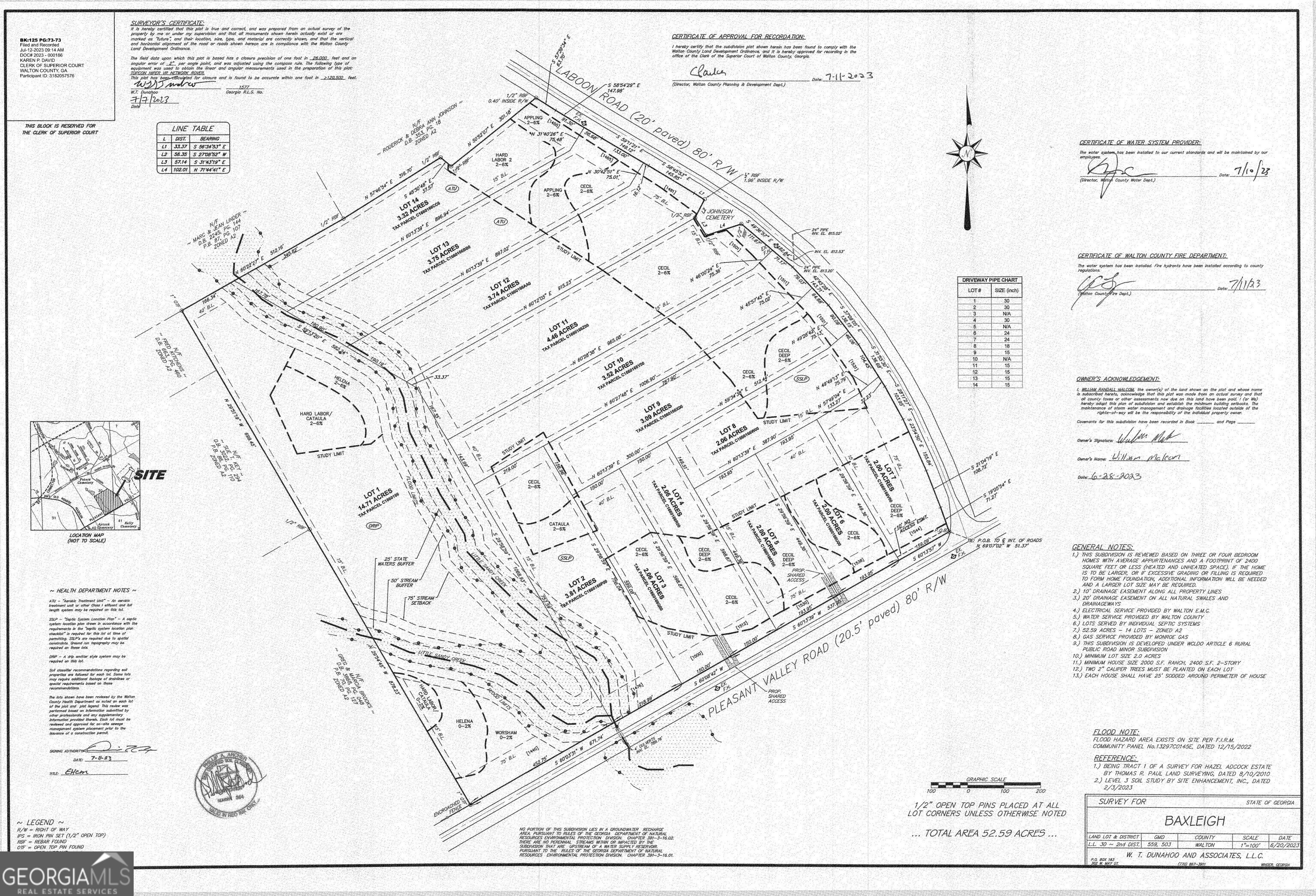 Baxleigh - Land