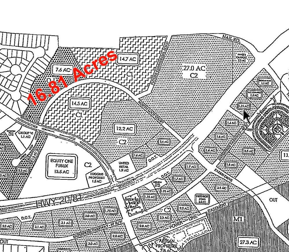 0 Loop RD