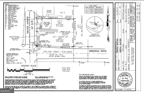 Photo of 204 2nd Avenue NE, Decatur, GA 30030 (MLS # 10704406)