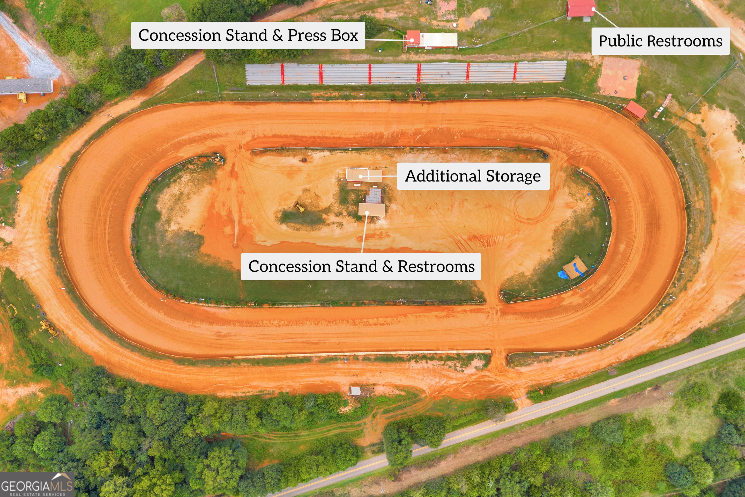 34.5 ACRES Speedway RD