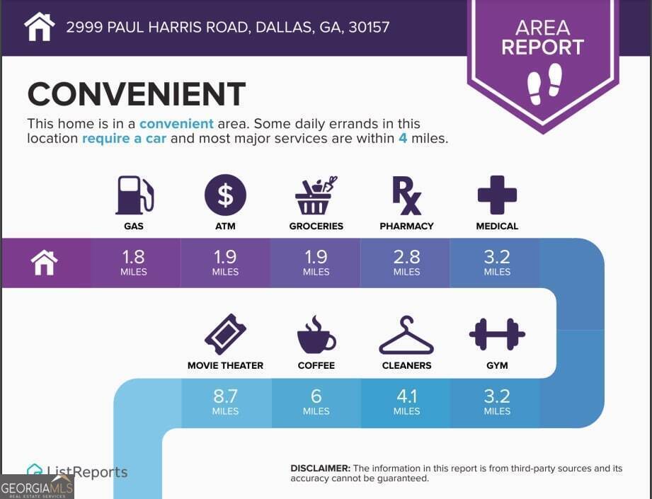 Dallas, Georgia 30157, United States, 4 Bedrooms Bedrooms, ,4 BathroomsBathrooms,Residential,Active,88669