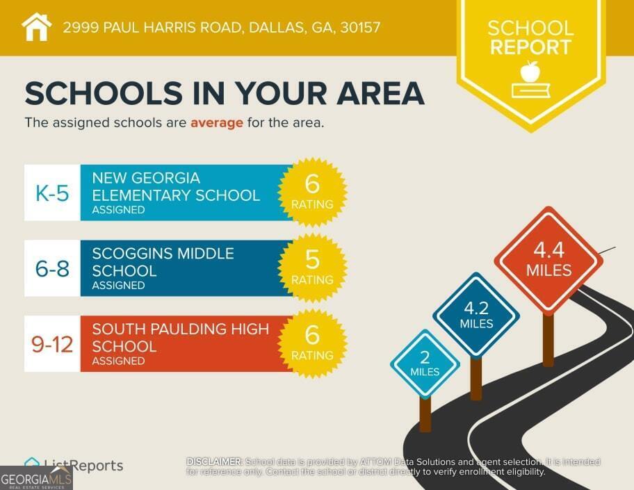 Dallas, Georgia 30157, United States, 4 Bedrooms Bedrooms, ,4 BathroomsBathrooms,Residential,Active,88669