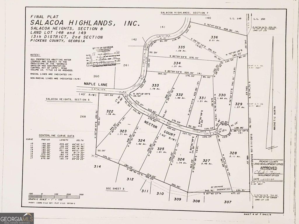 Photo of 0 Nector Court, Jasper, GA 30143 (MLS # 10698270)