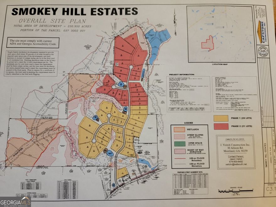 100% APPROVED & READY TO BUILD CURB & GUTTER SUBDIVION!!!!  Smokey Hill Estates has 50 lots.  Approximately 1 acre to 4.75 acres each.  All lots are slab lots.  Each lot will have a 75 x 75 fully graded house pad complete and ready to start building.      Each lot has a minimum of $ 30,000 prep work that can be reduced from the house cost because it's already done saving lots of time.  The engineering, surveying, soil testing, county development fees, clearing, tree trash removal, grading, silt fence, etc. is already done for every lot.  Everything will be ready to just roll in and start building.  Power, County Water & High Speed Internet will be in place.    The Lots will be ready in two Phases.  Phase 1 has 28 lots and will be ready Fall of 2025. Fantastic opportunity for a builder or builder group who is looking for an opportunity to do nothing but  start building beautiful homes on large lots in a curb & gutter subdivision.      The subdivision is in a much-desired area of rural Coweta County on prestigious Smokey Road.  The location is convenient to downtown Newnan and located approximately 35 minutes to Hartsfield-Jackson Atlanta International Airport.  If you are a investor, builder or builder group looking for a fantastic opportunity, you will find it here.