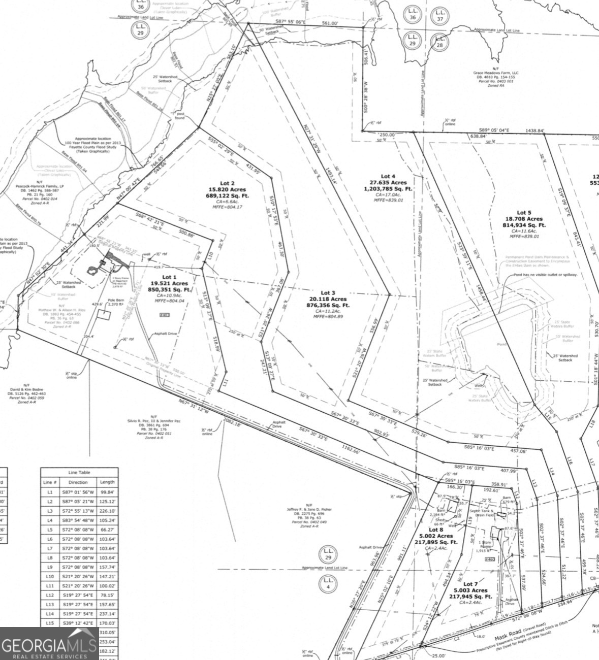 LOT 3 Mask Road - Hanner's Farm North