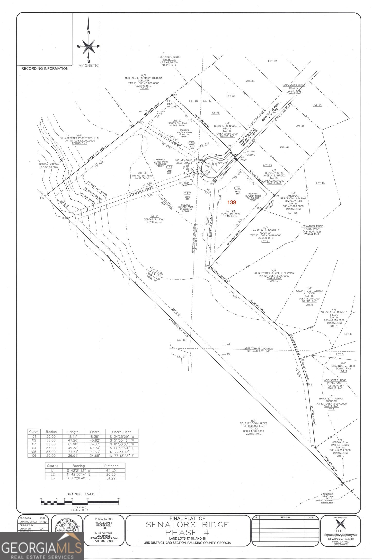 139 Constitution PTE