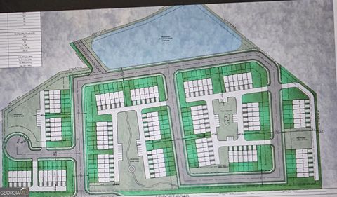 2XX Airport RD Perry GA 31069