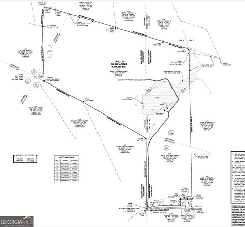 4318 Hester Town RD Madison GA 30650