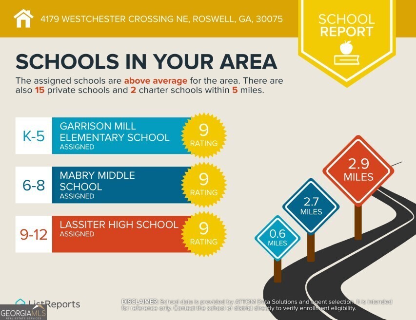 Roswell, Georgia 30075, United States, 4 Bedrooms Bedrooms, ,3 BathroomsBathrooms,Residential,Pending,141500