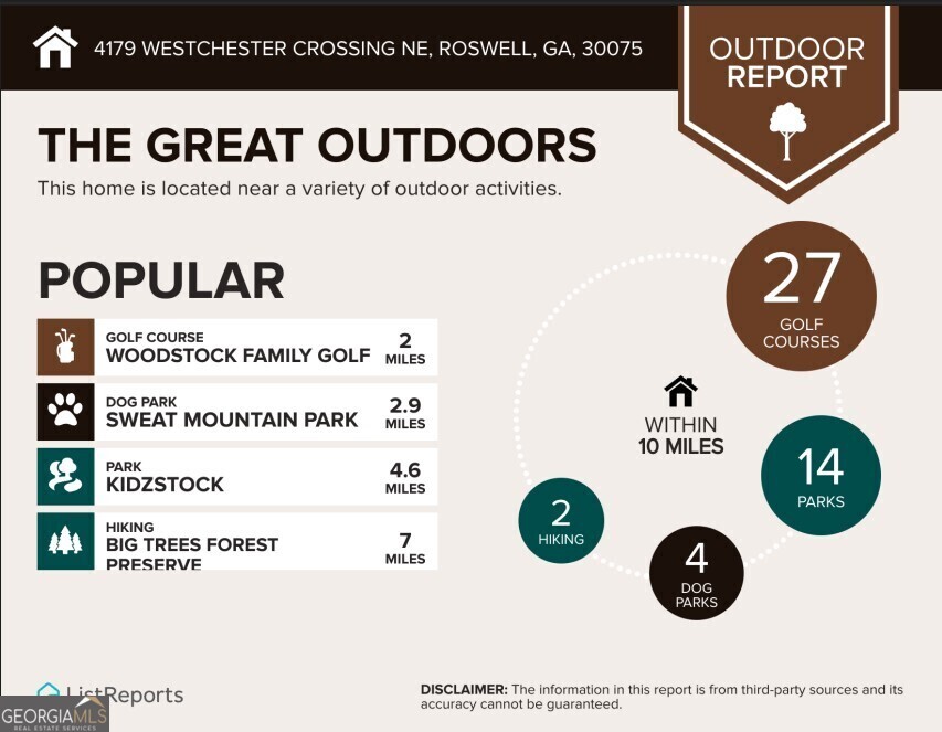 Roswell, Georgia 30075, United States, 4 Bedrooms Bedrooms, ,3 BathroomsBathrooms,Residential,Pending,141500