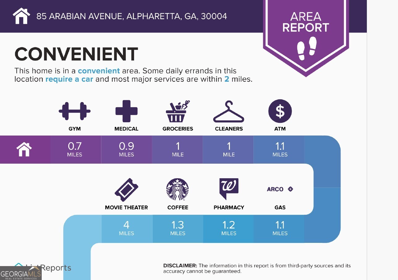 Oxford Lakes - Residential