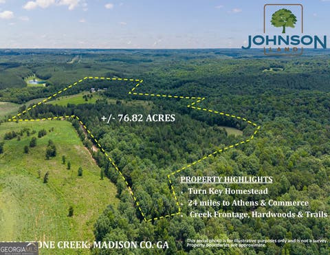Photo of 2286 Duffell Martin Road, Comer, GA 30629 (MLS # 10796482)
