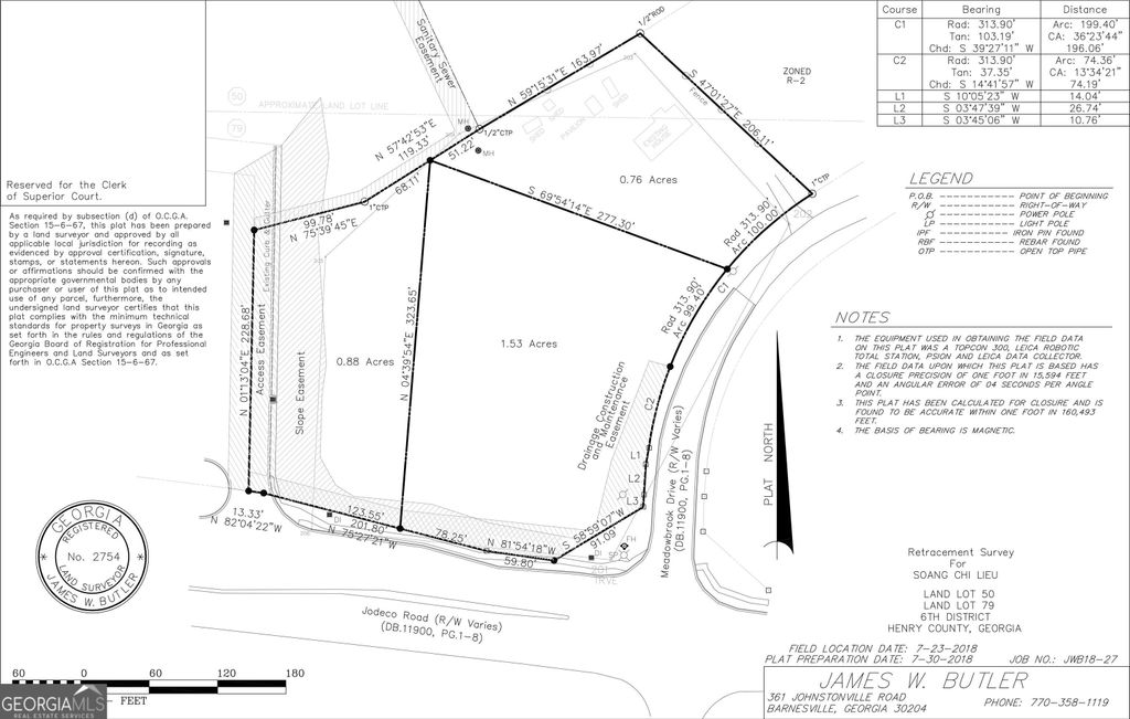 Photo of 0 Jodeco Road, McDonough, GA 30253 (MLS # 10736907)