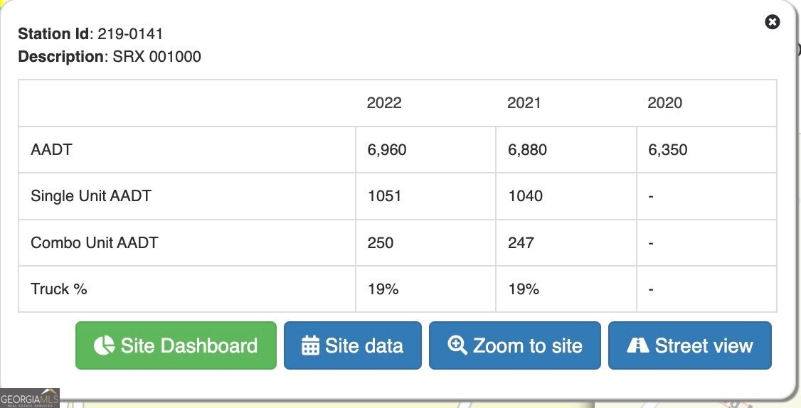 6601 Hog Mountain Hwy - Hwy 53 PARCEL B