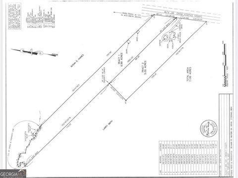 4180 Sardis Church RD Buford GA 30519