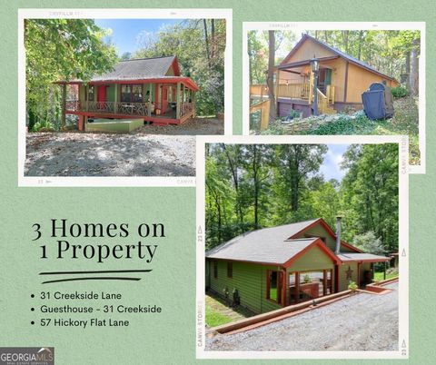 31 Creekside LN Clayton GA 30525