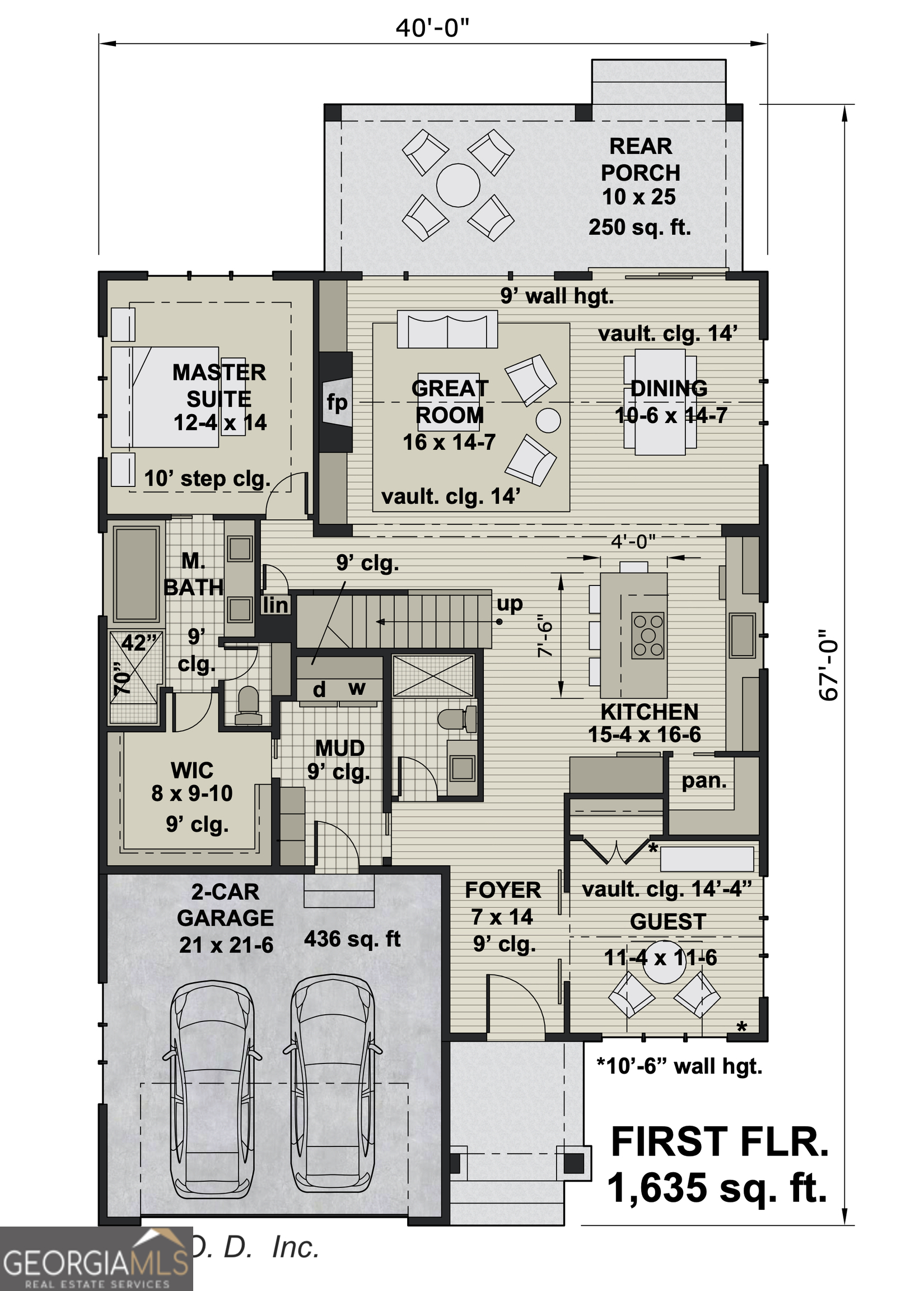 The Overlook at Oak Mountain - Residential