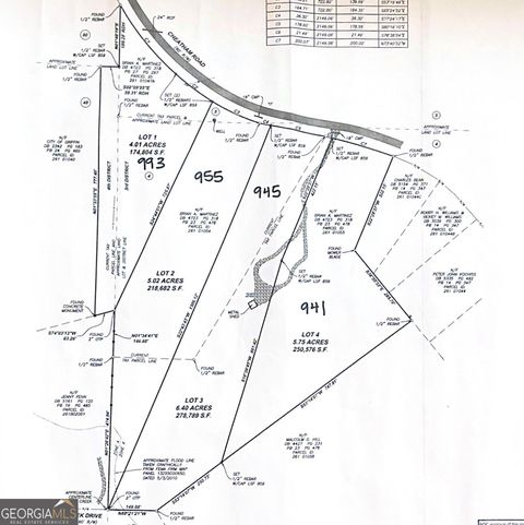 Photo of 955 Cheatham Road, Griffin, GA 30223 (MLS # 10717917)