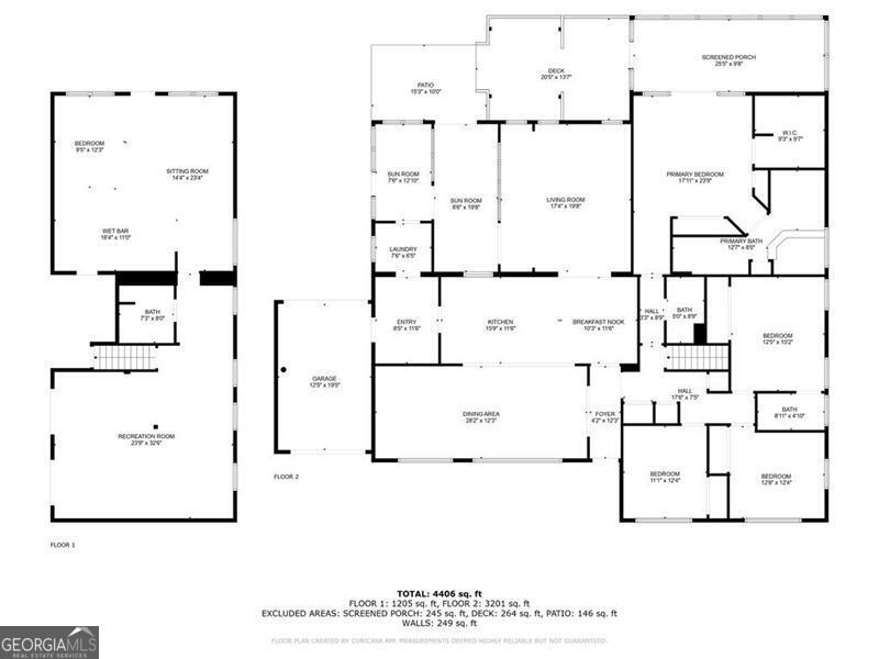 Biltmore Estates - Residential