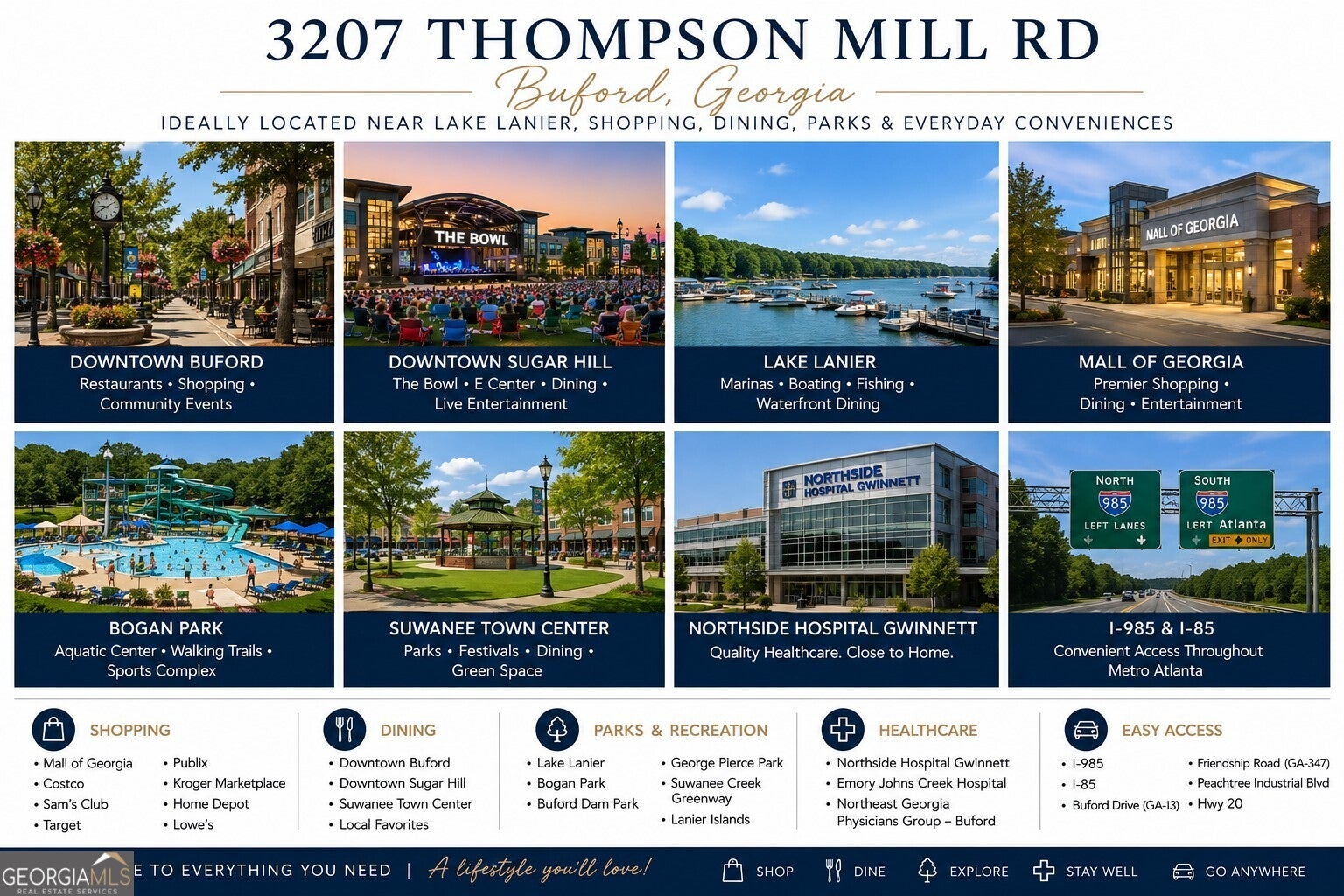 3207 Thompson Mill RD