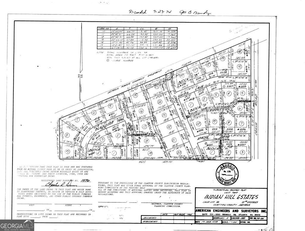 Photo of 8202 Freestone Drive, Jonesboro, GA 30236 (MLS # 10653522)