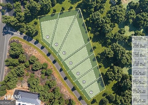 LOT 1 Summit DR Dahlonega GA 30533