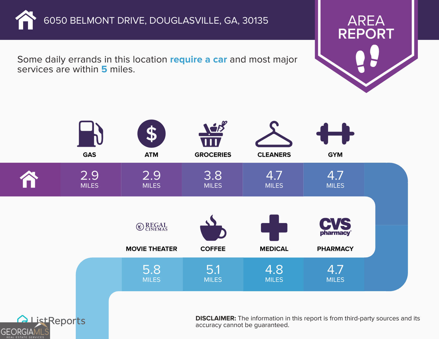 Douglasville, Georgia 30135, United States, 5 Bedrooms Bedrooms, ,3 BathroomsBathrooms,Residential,Active,226496