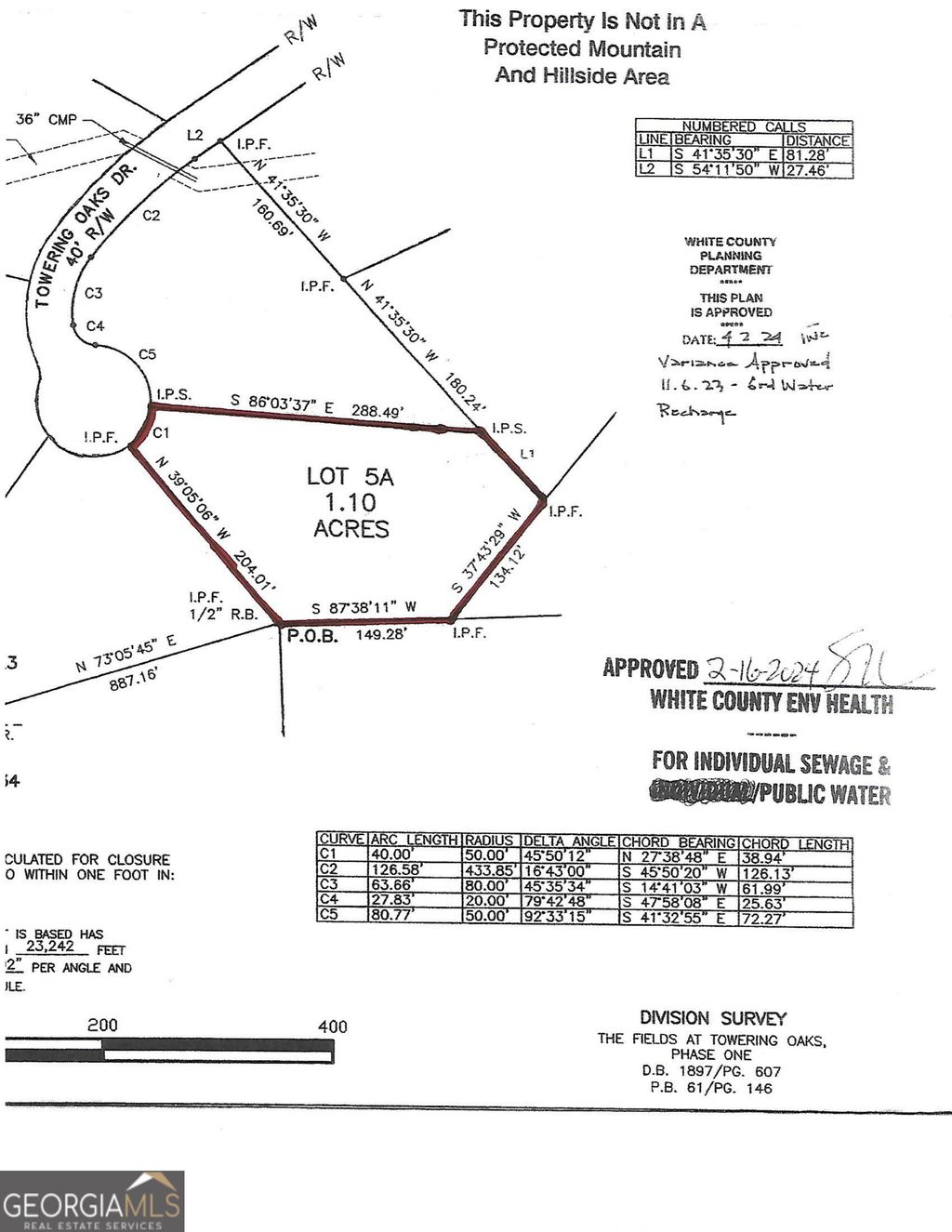 Photo of 0 Towering Oaks Drive, Cleveland, GA 30528 (MLS # 10698072)