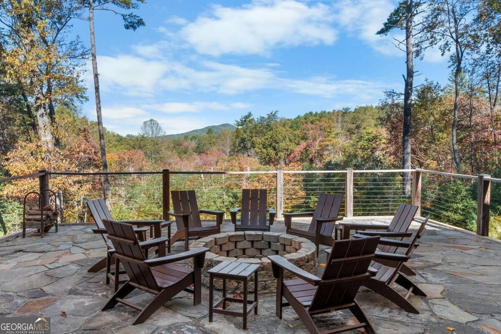 Photo of 73 Aska Forest Trail, Blue Ridge, GA 30513 (MLS # 10880340)