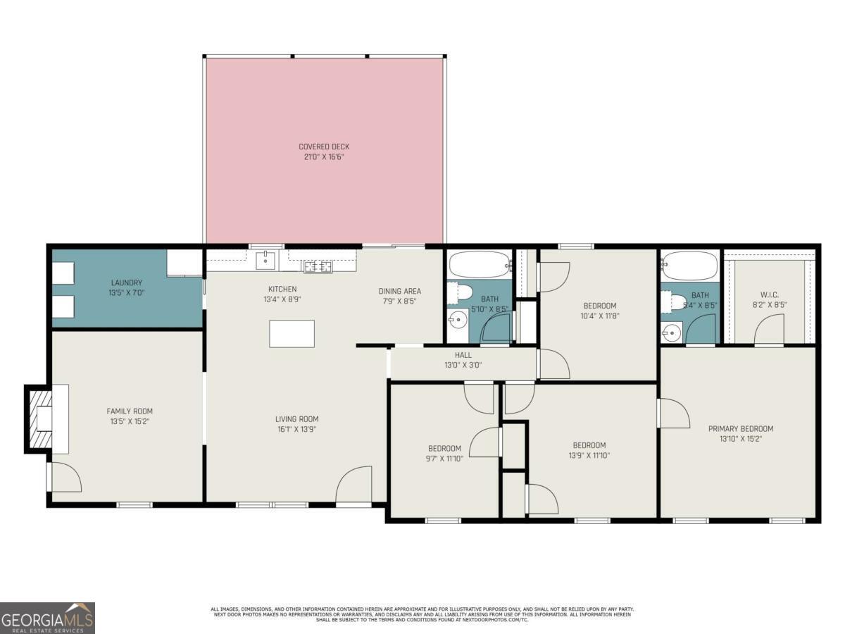 acerage - Residential