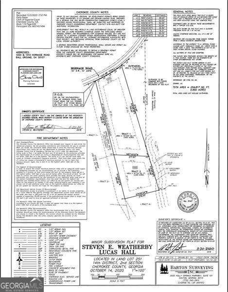2 Acres - Residential