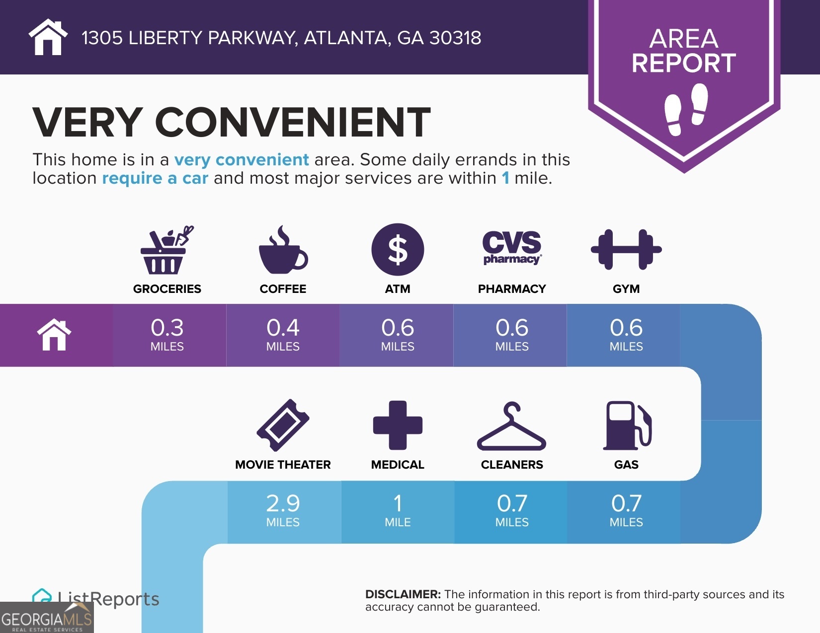 Liberty Park - Residential