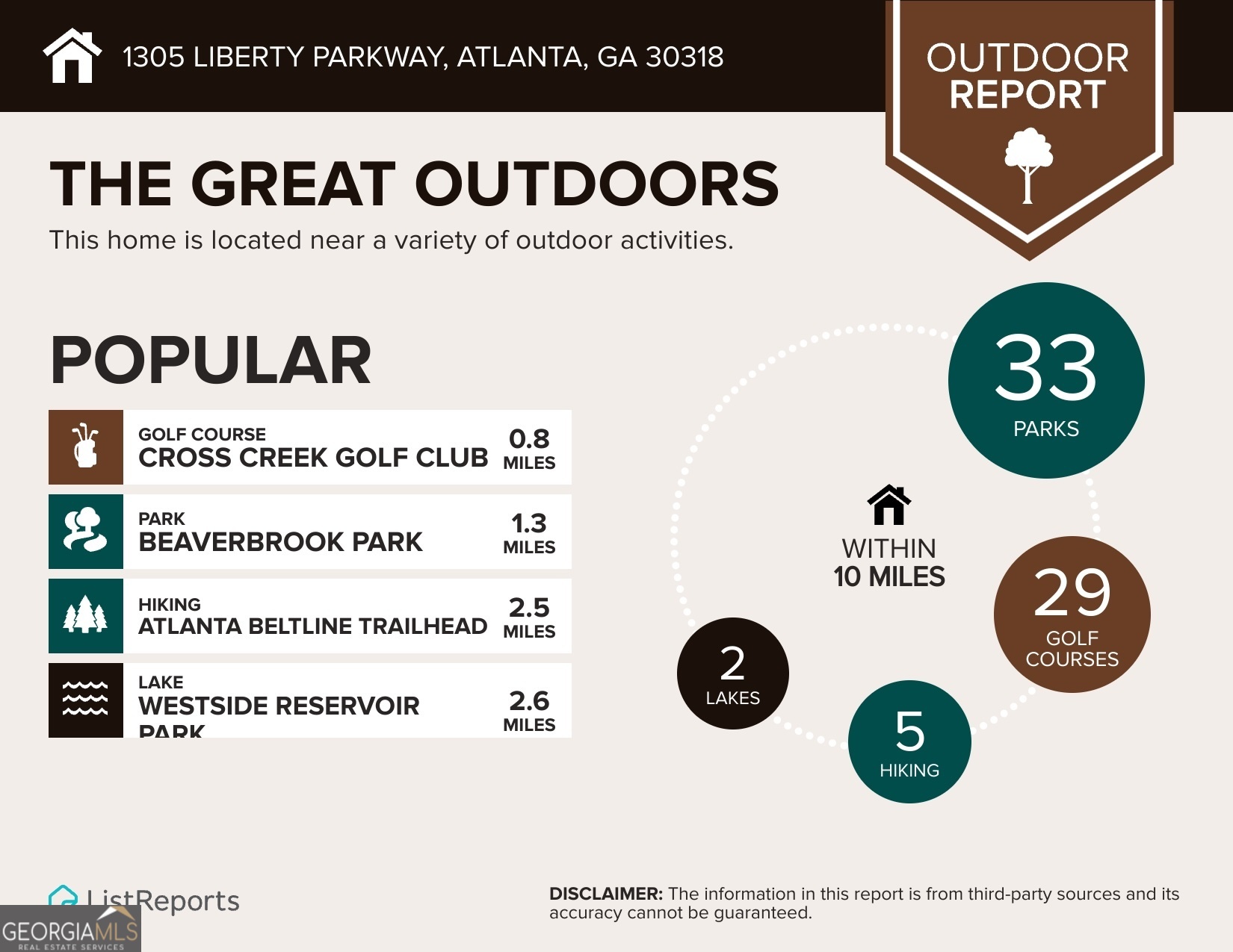 Liberty Park - Residential