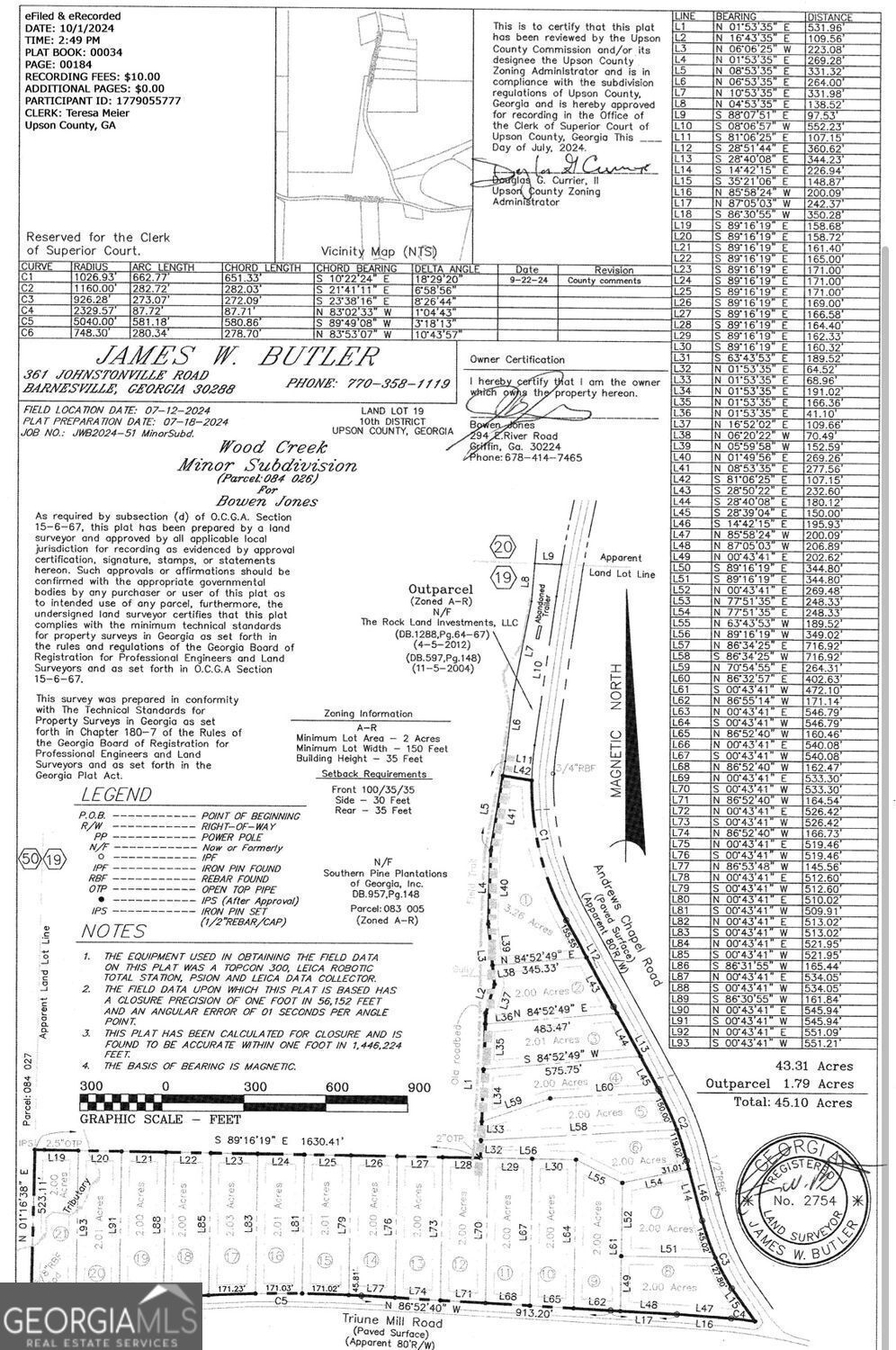 13 Lots Ready to Build on in Thomaston - Upson County! Recently subdivided with a new survey on hand and level 3 soil testing on all lots! 13 lots with approx 2 +/- acres each. Wood Creek is a "Minor Subdivision" - but is comprised of 13 individual 2+/- acre lots, all with their own road frontage, on Triune Mill Road in Thomaston. No HOA or covenants and restrictions. All 13 lots are being sold together as a package deal. Homes will require septic and well, but level 3 soil study is on hand for all of the lots. There's other new construction in the area already. Triune Mill is a paved county road. Approx 20 minutes to downtown Thomaston with local hospital, shopping, & dining - approx 30 minutes to Barnesville and approx 50 min to Macon.