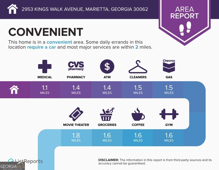 Kings Walk - Residential