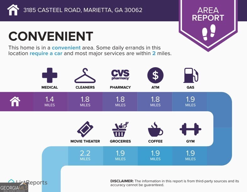 Five Lakeside - Residential