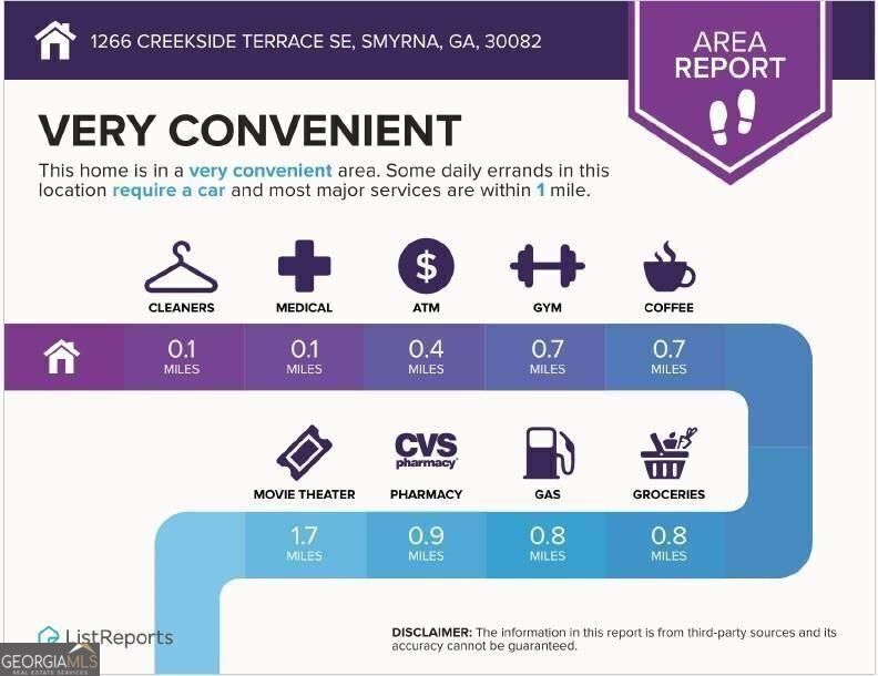 Smyrna, Georgia 30082, United States, 3 Bedrooms Bedrooms, ,4 BathroomsBathrooms,Residential,Active,126975