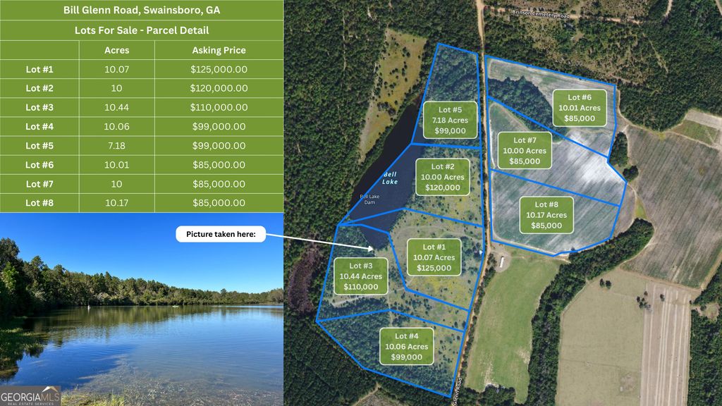 Photo of 0 Bill Glenn Road, Swainsboro, GA 30401 (MLS # 10701428)