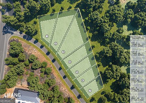LOT 3 Summit DR Dahlonega GA 30533