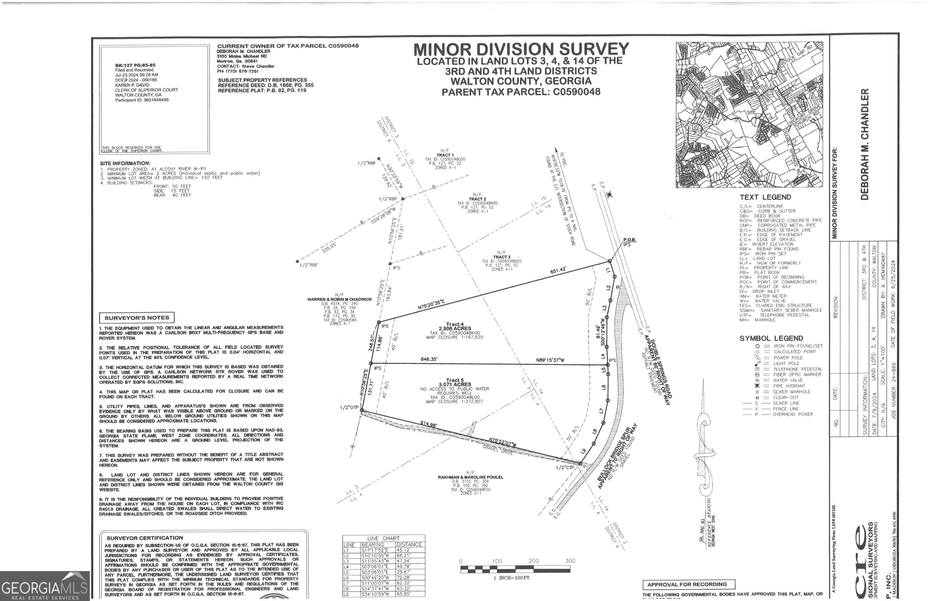Rare opportunity 2.9 Ac. tract on quiet road just off Double Springs Rd. minutes from 316 & all the shops you need. This spacious wooded lot offers perfect blend of privacy and convenience. This estate lot is just waiting for your dream home while enjoying the quiet of the country setting. Soil tests are complete and this tract does have county water. Note: adjacent 3+AC tract also available.