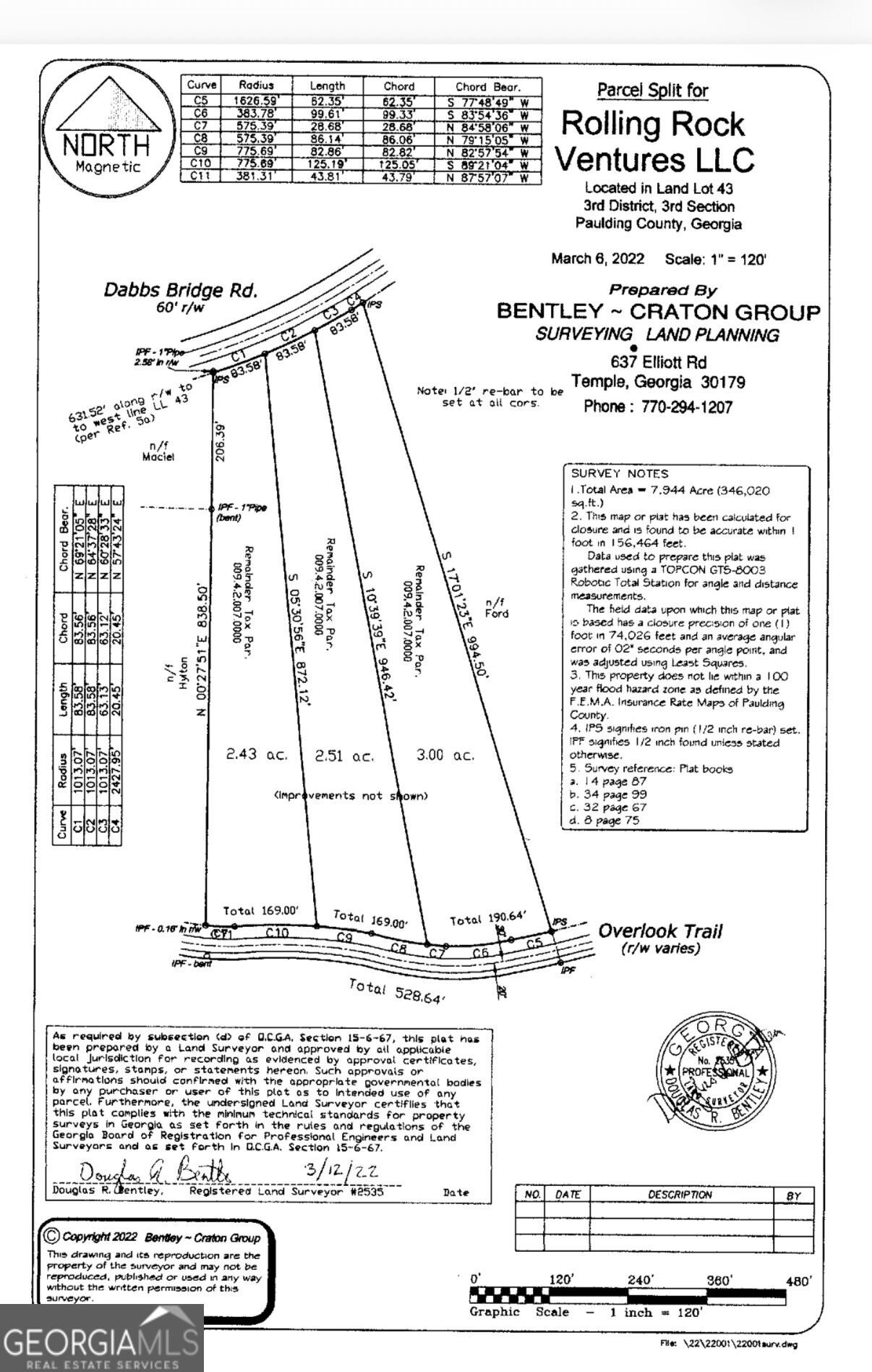 1135 Overlook TRL