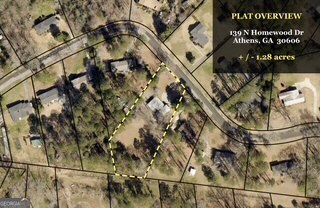 139 N Homewood DR