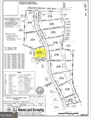 0 LOT 5 TYLER LANE, THOMASTON, GA 30286 - Image d3f64e1f92b15ecbcb1f73bb38c41163/1636352469